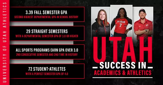 Fall 2020 Academic success
