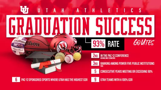 Utah 2021 GSR Graphic