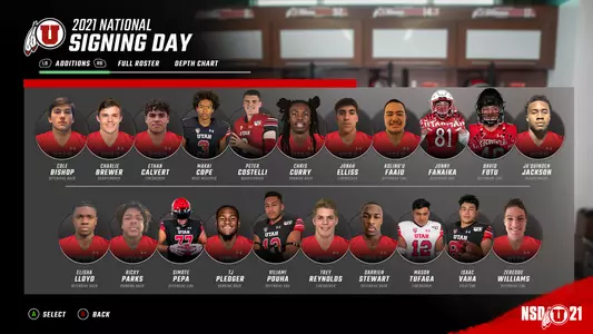 2021 Football Signing Class