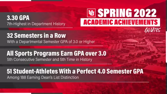 spring 2022 academics