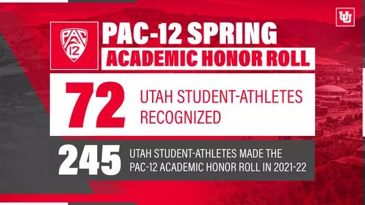 Pac-12 12 Spring Academic Honor Roll 2021-22_b