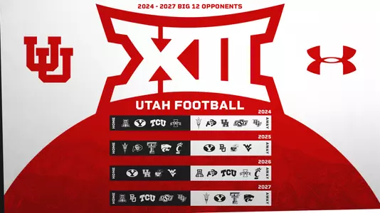 Big 12 Schedule 2024-27