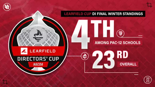 Learfield Cup Winter 2023