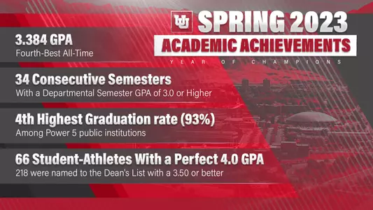 Updated Spring Academic Graphic