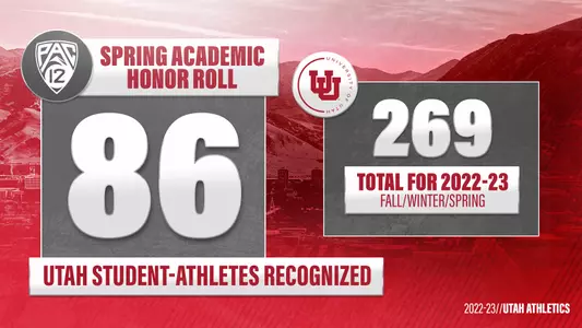 Pac-12 Spring Academic Honor Roll