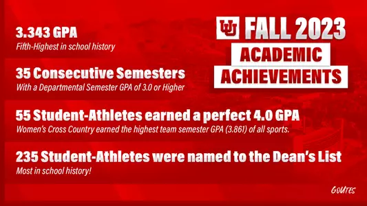 Fall 2023 Academic Achievements