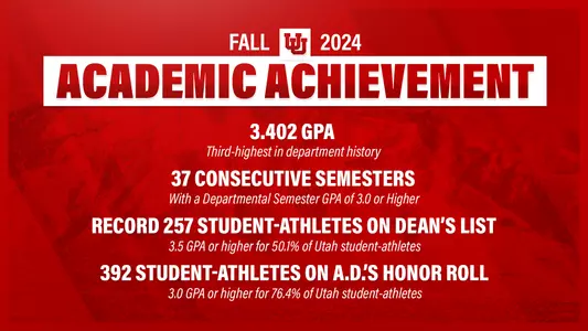 Fall 2024 Academic Success