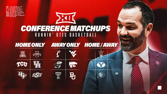 2025-26 MBB: Big 12 Pairings GFX