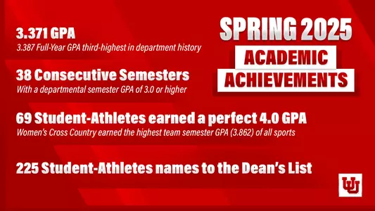 2025 Spring Academic Achievements