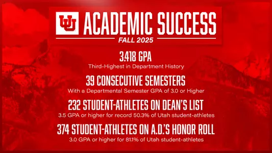 Fall 2025 Academic Success
