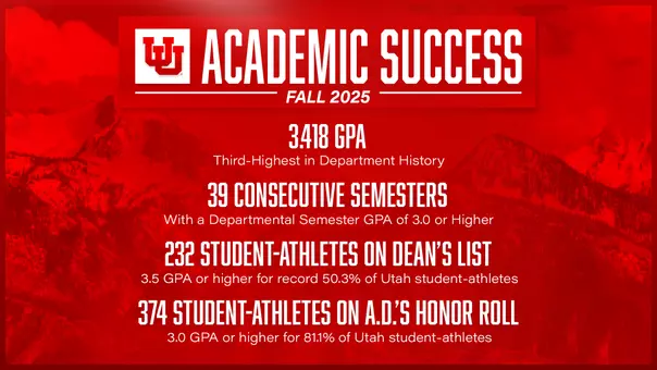 Fall 2025 Academic Success