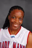 Maryann Abanobi scored a career-best eight points against Villanova