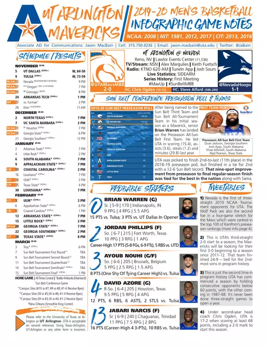 Nevada Game Notes Cover
