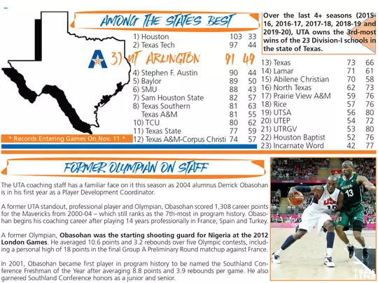 Texas Wins & Olympian Nevada