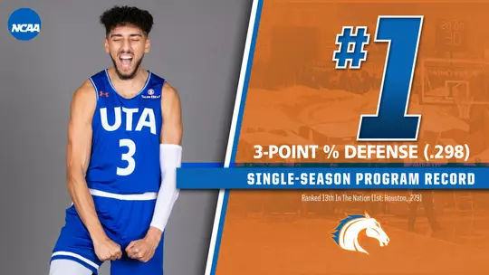 Best 3 Point Percentage Defense Single Season