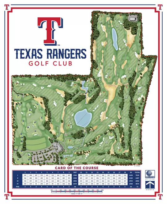 Rangers Routing Map