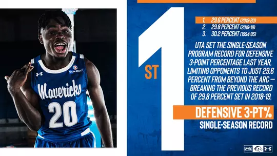 3 pt defense 1st