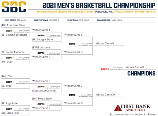 2021 Sun Belt Tournament Bracket With Teams