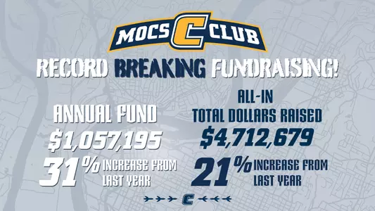 2024 Mocs Club Release