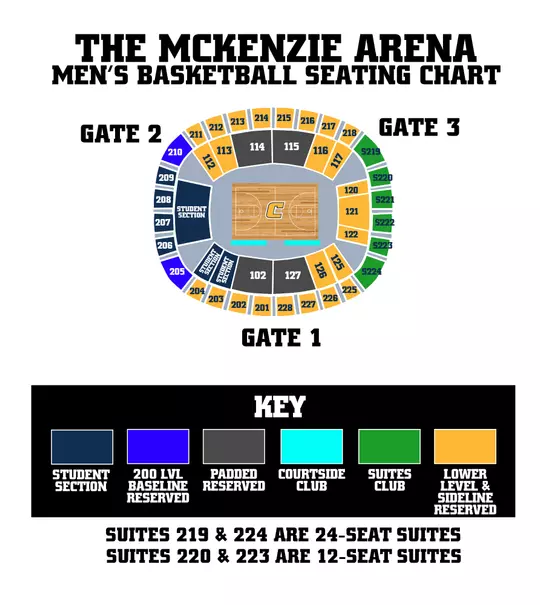 Seating Chart