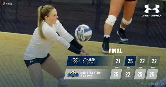 morehead_state_recap