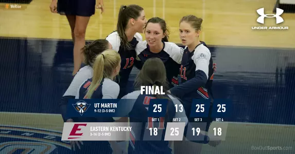 eastern_kentucky_recap