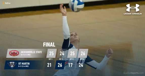 jacksonville_state_recap