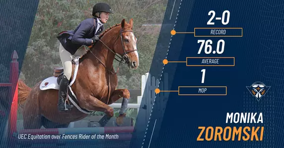 zoromski_uec_rider_of_the_month