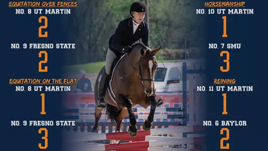 ncea_first_round