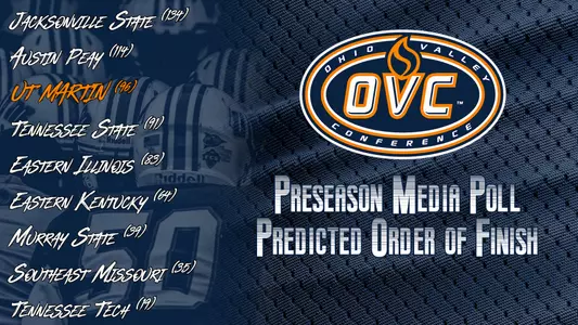 7-20 FB Media Poll