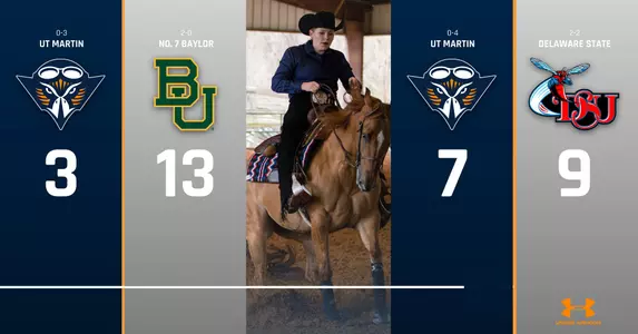 baylor_delaware_state_recaps