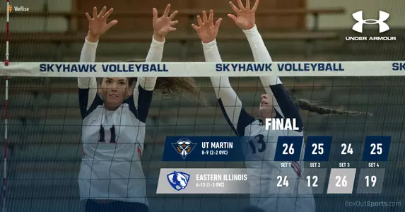eastern_illinois_recap