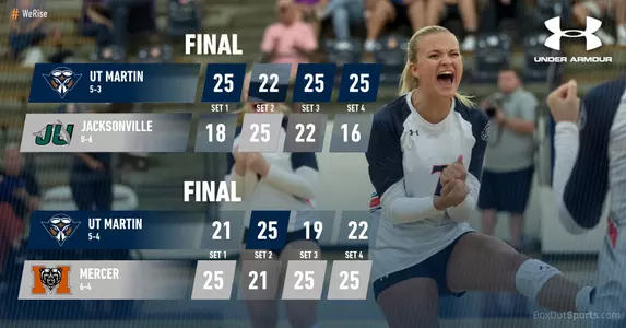 jacksonville_mercer_recaps