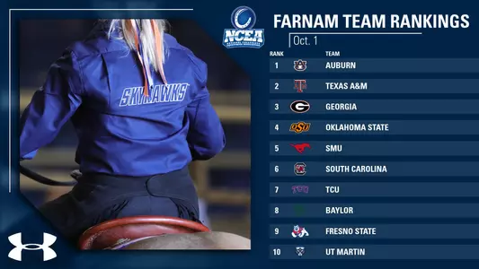 ncea_rankings_101