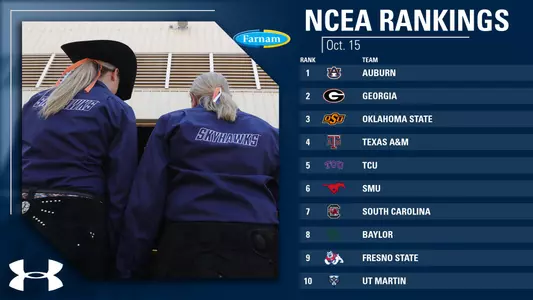 ncea_ranked_1015