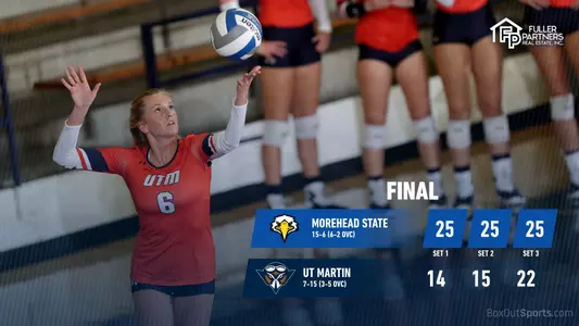 morehead_state_recap
