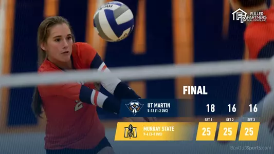murray_state_recap