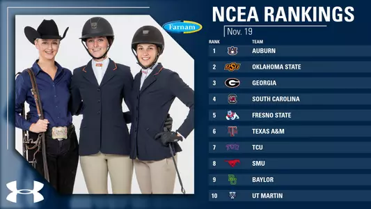 ncea_ranked_1119