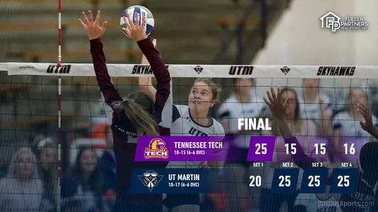 tennessee_tech_recap