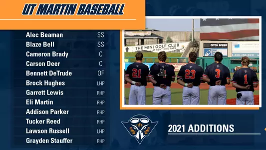2021_additions