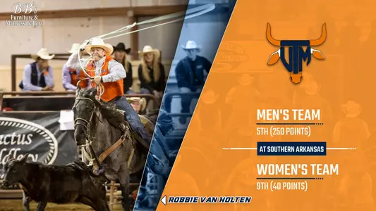 southern_arkansas_recap