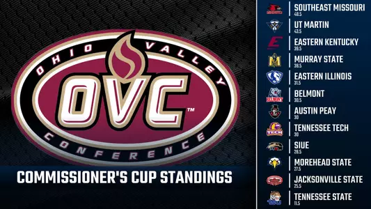 ovc_commissioners_honor_roll_fall_2019