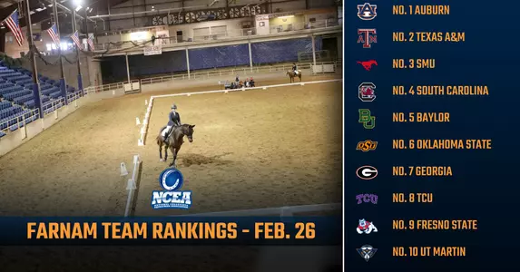 ncea_rankings_226