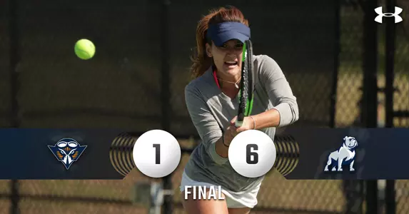 samford_recap