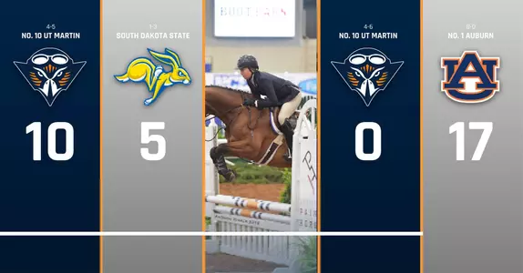 south_dakota_state_auburn_recaps