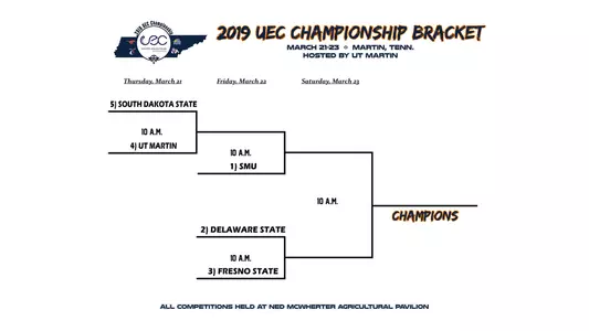 uec_tournament_bracket