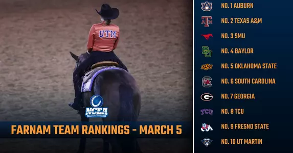 ncea_rankings_35