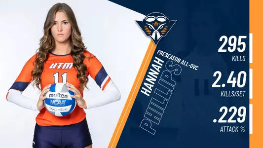 phillips_preseason_all-ovc