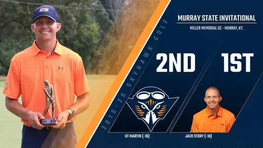 murray_state_recap