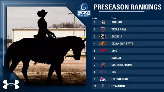 ncea_preseason_rankings